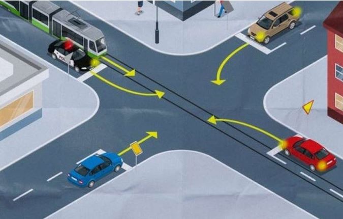 Raskrsnica koja zbunjuje i iskusne vozače: Ko zaista ima prvenstvo prolaza