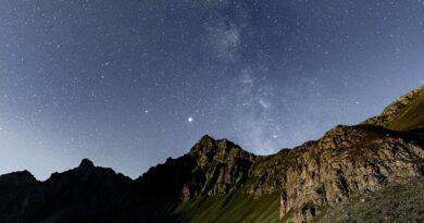 Finansijski vjetar u leđa za dva znaka u 2026. godini