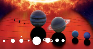 Retrogradni Merkur 2026: Kako se pripremiti i koji znakovi trebaju biti posebno oprezni