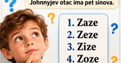 Test inteligencije koji zbunjuje mnoge: Znate li kako se zove peti sin?