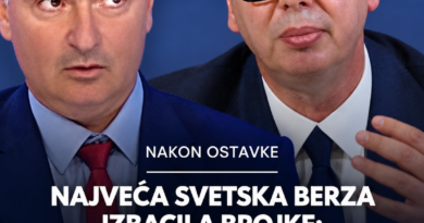 Vučić favorit na Polymarketu za budućeg premijera Srbije: Srdanović trenutno na drugom mestu