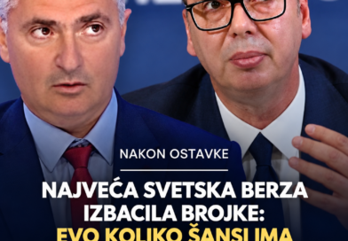 Vučić favorit na Polymarketu za budućeg premijera Srbije: Srdanović trenutno na drugom mestu