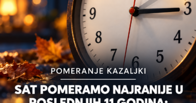 Pomeranje sata 2026: Evo kada prelazimo na zimsko računanje vremena i vraćamo kazaljke unazad