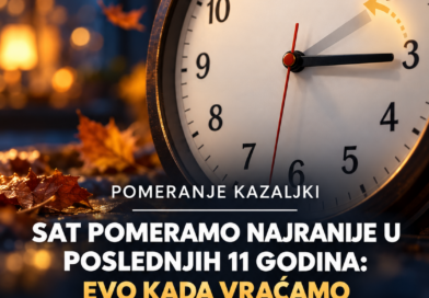 Pomeranje sata 2026: Evo kada prelazimo na zimsko računanje vremena i vraćamo kazaljke unazad Pomeranje sata 2026: Evo kada prelazimo na zimsko računanje vremena i vraćamo kazaljke unazad