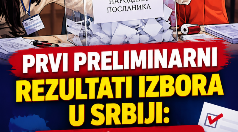 Izborna noć u Srbiji: Pojačano prisustvo policije u Beogradu, posmatrači prijavljuju nepravilnosti Izborna noć u Srbiji: Pojačano prisustvo policije u Beogradu, posmatrači prijavljuju nepravilnosti